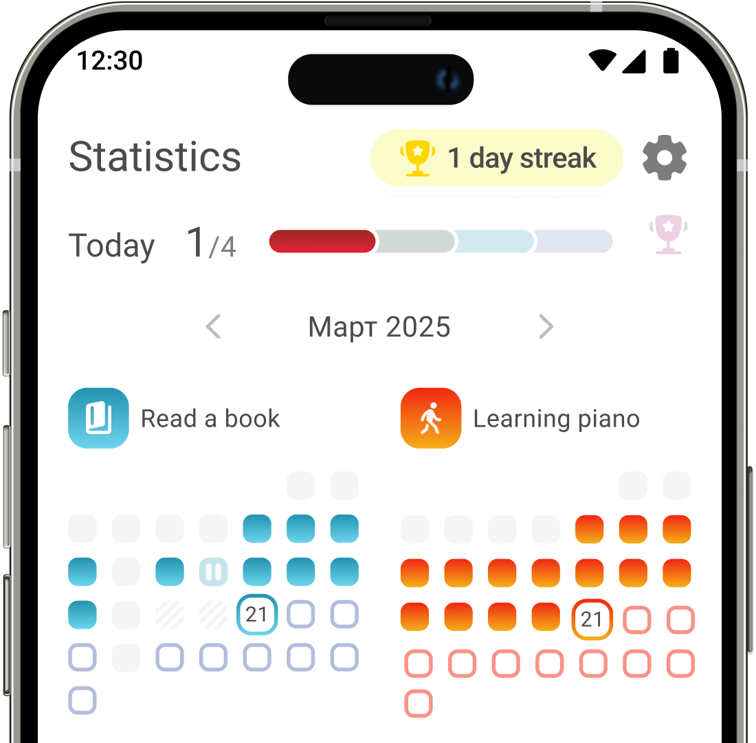 Statistics view showing habit progress across multiple habits